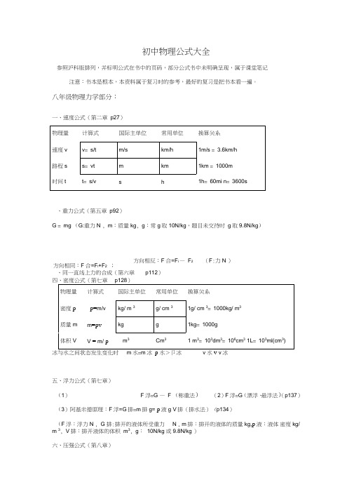 关于初中中学物理公式大全沪科版)