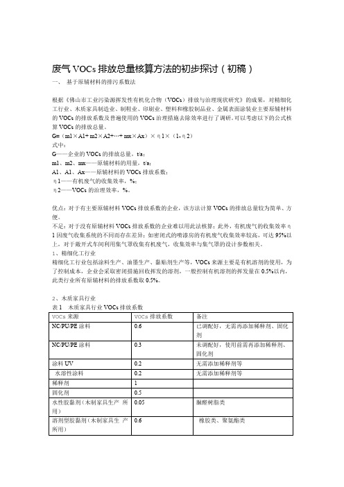 废气VOCs排放总量核算方法的初步探讨初稿