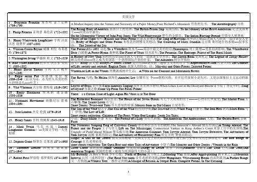 美国文学作品汇总