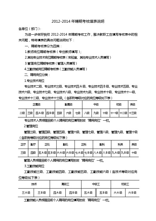 岗位聘期考核表填表说明20141226-13