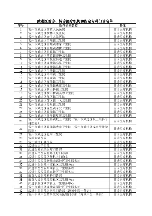 武进区首诊转诊医疗机构和指定专科门诊名单