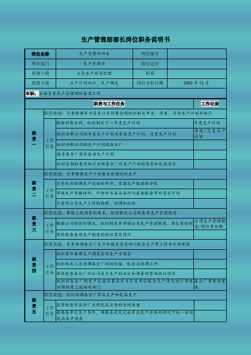 生产管理部部长岗位职务说明书