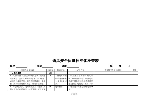 矿井通风安全质量标准化检查表