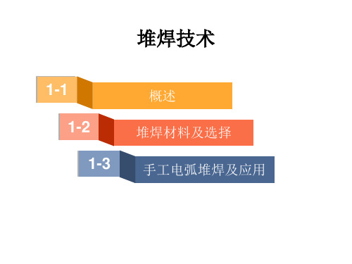 堆焊技术