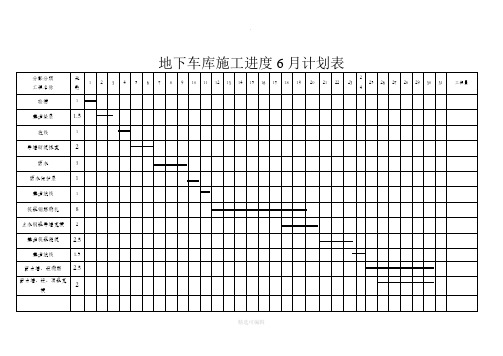 地库施工进度计划 (修复的)