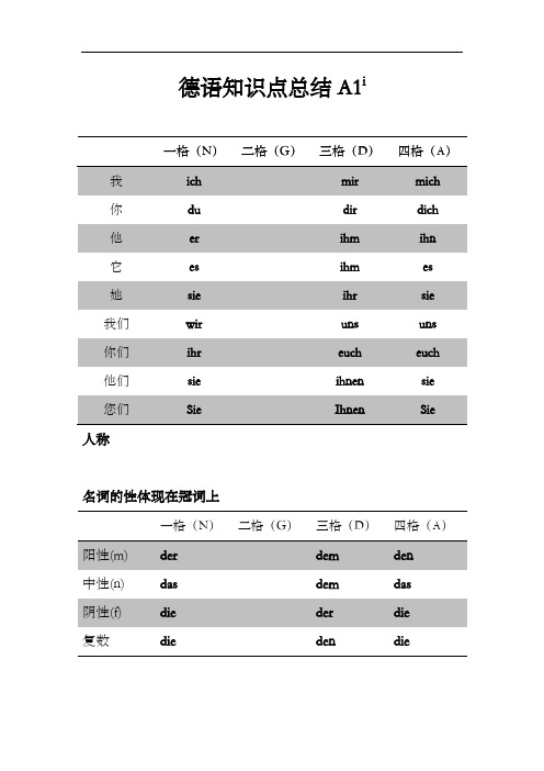 德语知识点总结A