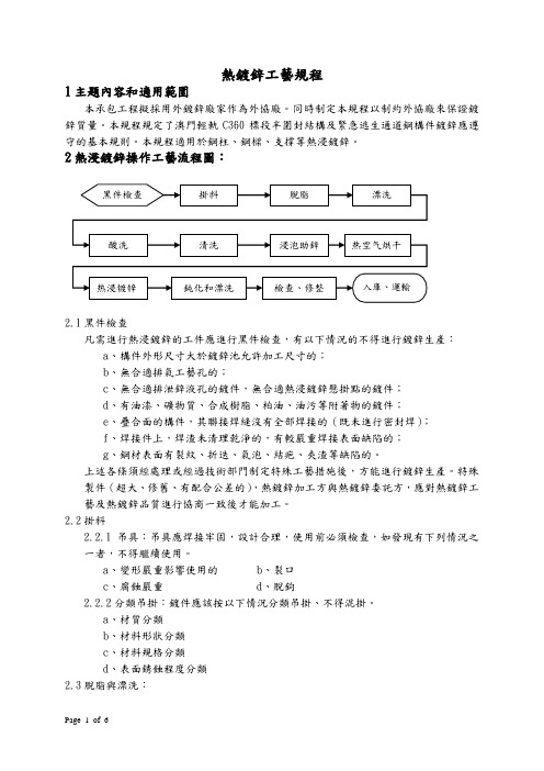 钢结构热镀锌通用工艺规程