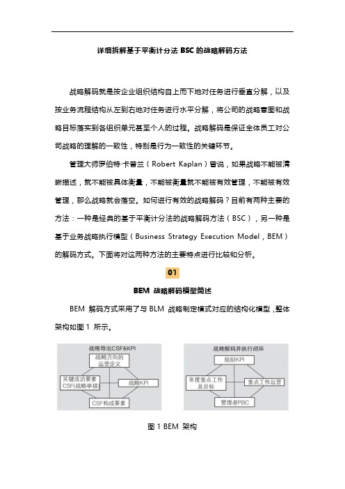 详细拆解基于平衡计分法BSC的战略解码方法