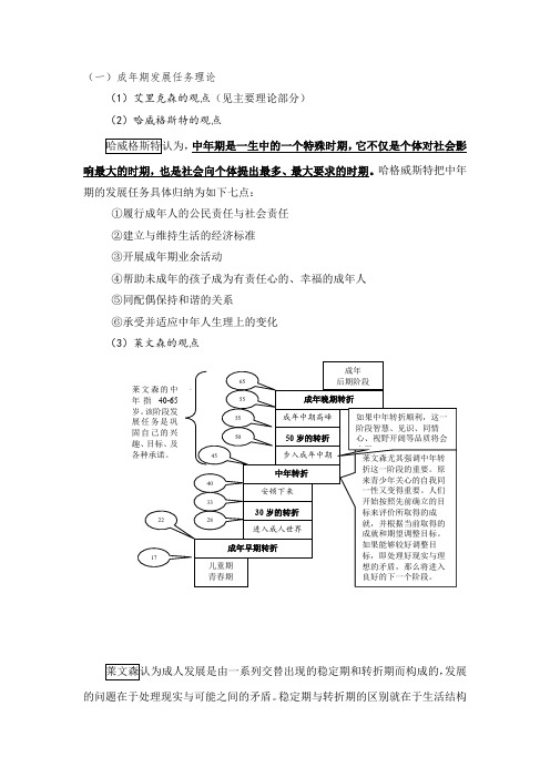 发展心理学成年期心理发展