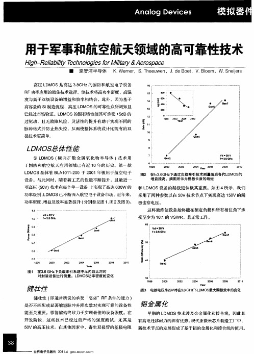 用于军事和航空航天领域的高可靠性技术