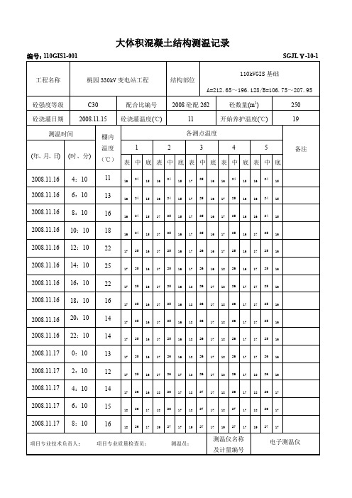 大体积混凝土结构测温记录