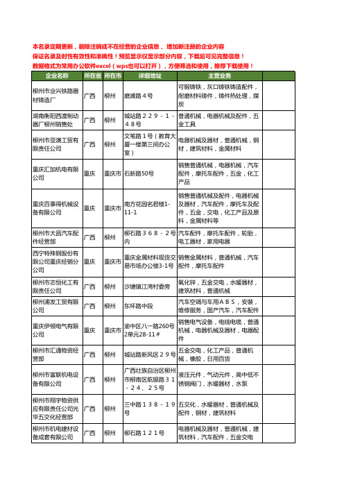 新版全国普通机械配件工商企业公司商家名录名单大全60家