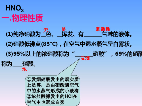 硝酸与金属反应的规律小结