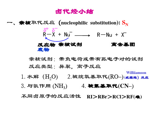 卤代烃小结