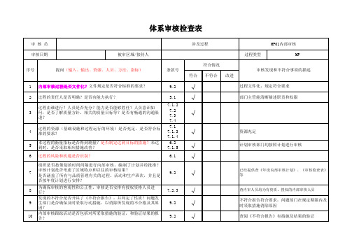 IATF16949内部审核过程检查表