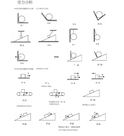 初中物理最全受力分析图组-初中物理30个受力分析图