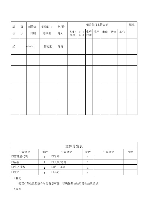 IQC塑胶件检验规范