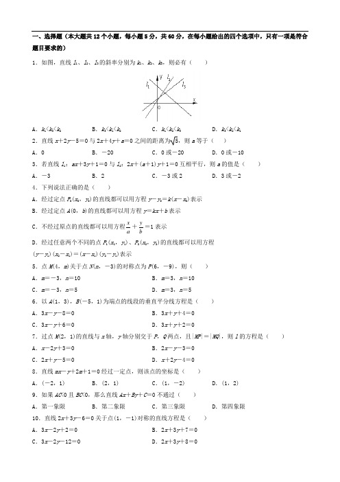 (新人教A版)2019高中数学第三章直线与方程单元测试(一)必修2