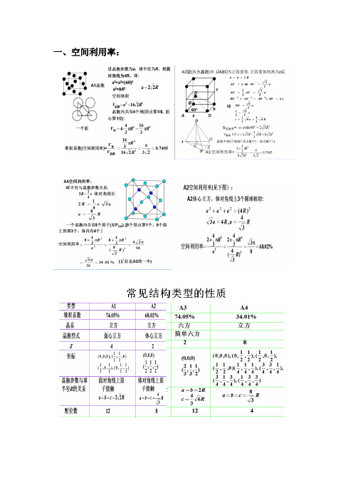 湘潭大学结构化学考试题目范围