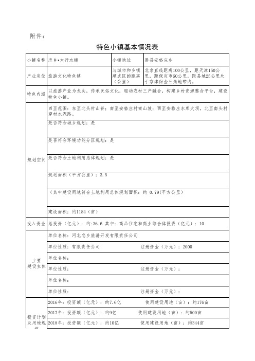 特色小镇申报表