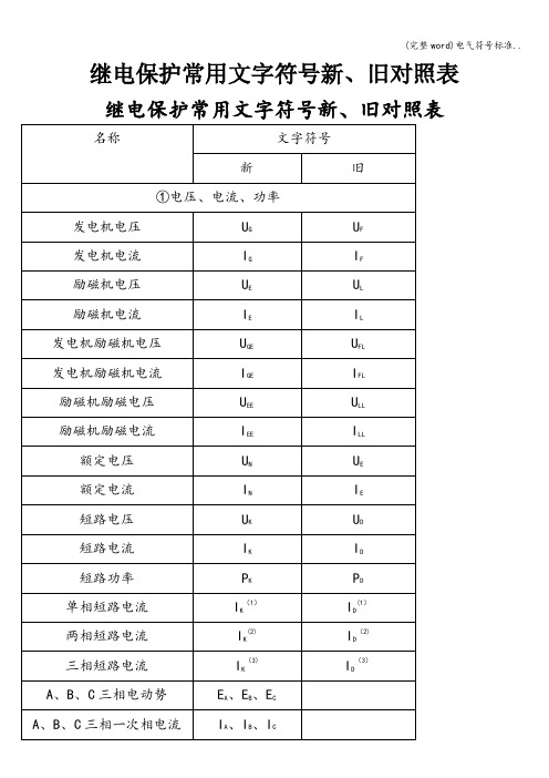 (完整word)电气符号标准..