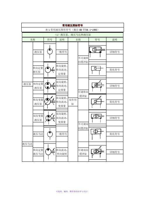 液压阀图标符号