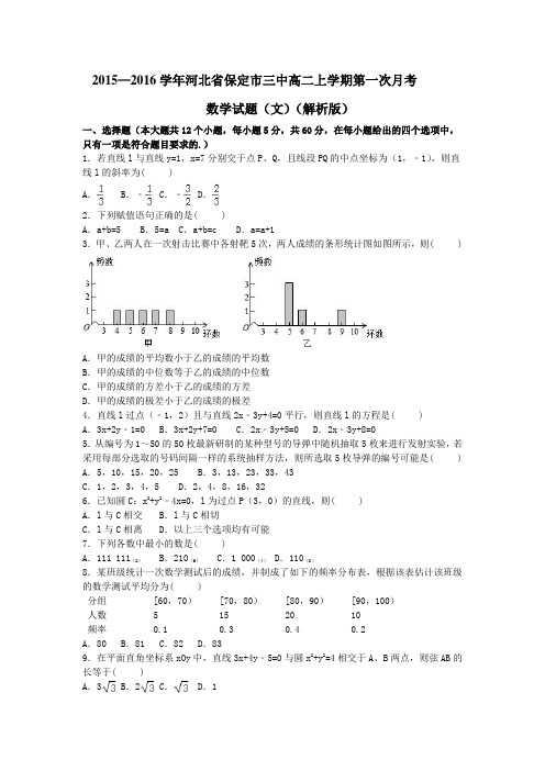 2015-2016学年河北省保定市三中高二上学期第一次月考数学试题(文)(解析版)