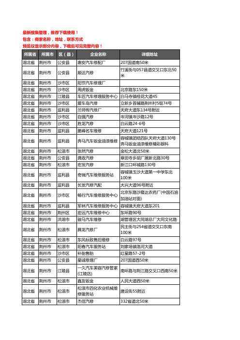 新版湖北省荆州市汽车维修企业公司商家户名录单联系方式地址大全1028家