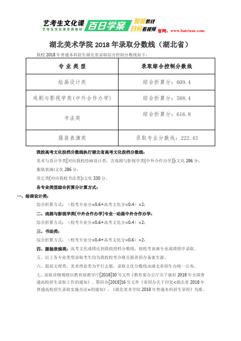 湖北美术学院2018年录取分数线(湖北省)