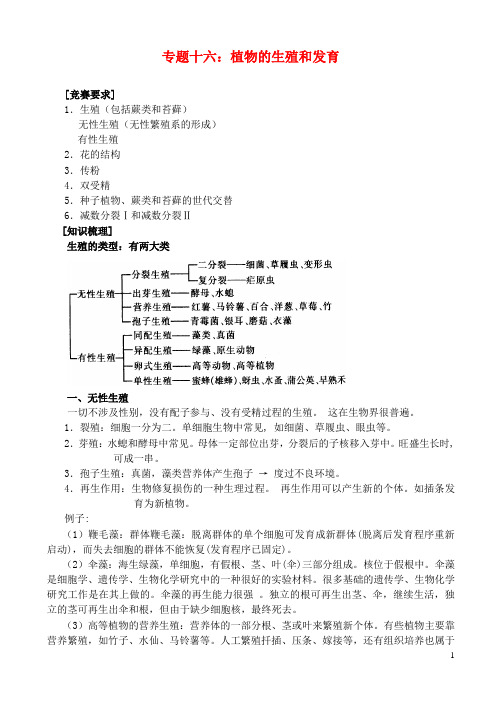 高中生物 竞赛辅导资料 专题十六 植物的生殖与发育 新人教版