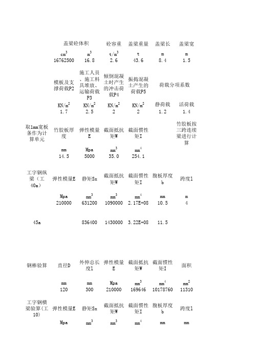 公路桥盖梁施工方案