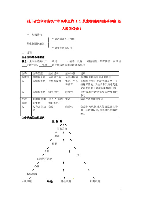 四川省宜宾市南溪二中高中生物 1.1 从生物圈到细胞导学案 新人教版必修1