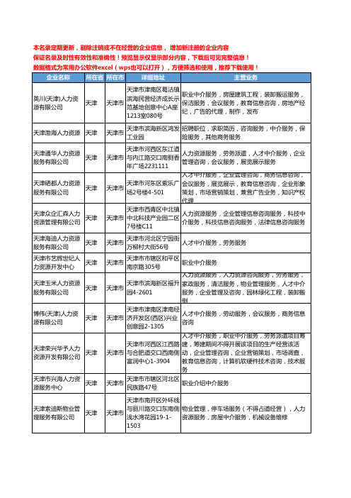 新版天津市人力资源中介服务工商企业公司商家名录名单联系方式大全54家