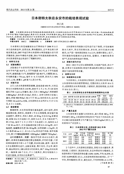 日本甜柿太秋在永安市的栽培表现试验