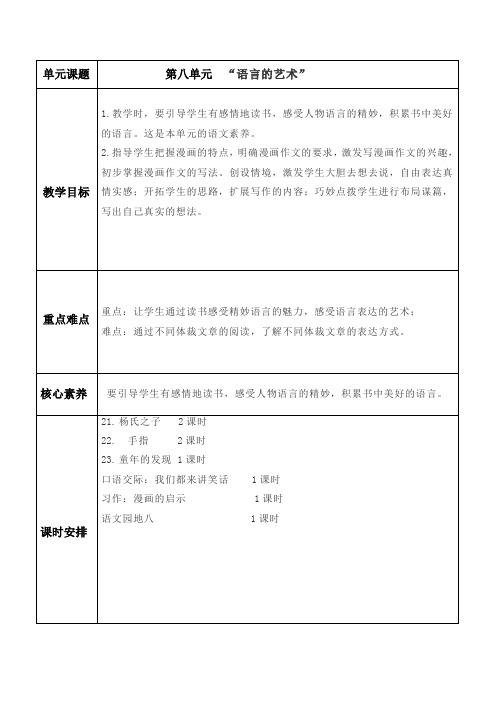 小学五年级语文下册第八单元教案(含反思和复备)