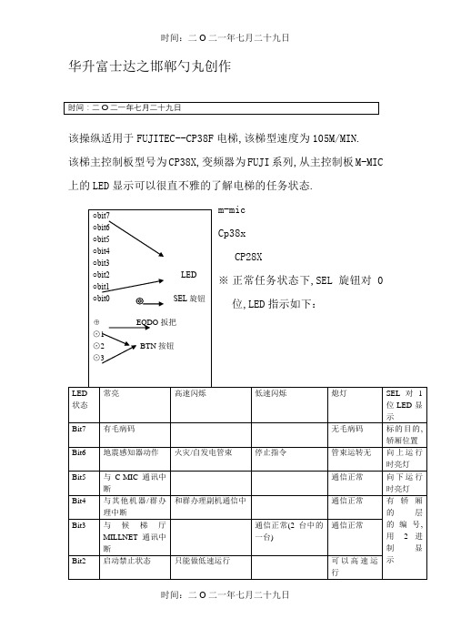 富士达电梯工程模式详解(这份资料请勿外传)