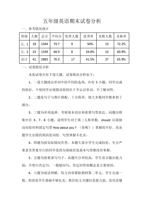 五年下英语期末试卷分析