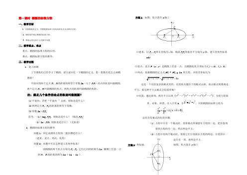 椭圆的标准方程 苏教版选修2-1 教案