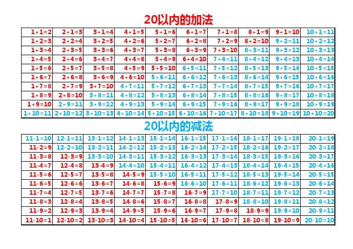 20以内加减法表