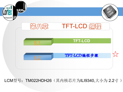 第八章 TFT-LCD编程2.2寸天马原装串口 TFT SPI 液晶屏模块 高清240X320 兼容5110