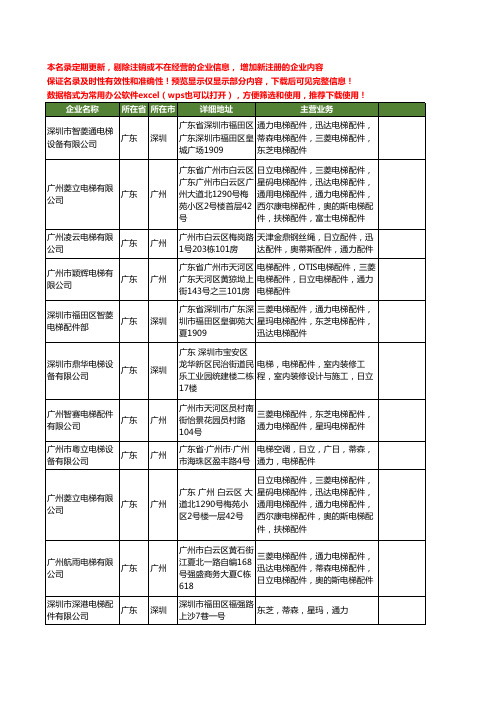 新版广东省通力电梯配件工商企业公司商家名录名单联系方式大全21家