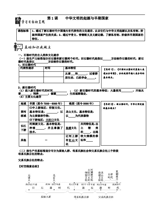 第1课 中华文明的起源与早期国家