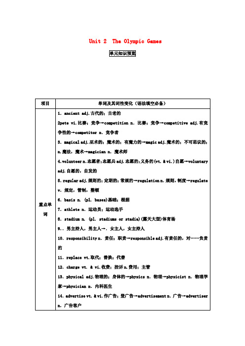 高考英语一轮复习Unit2TheOlympicGames(讲)(含解析)新人教版必修2