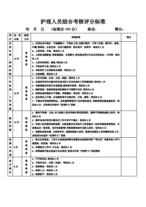 护理人员综合考核评分标准