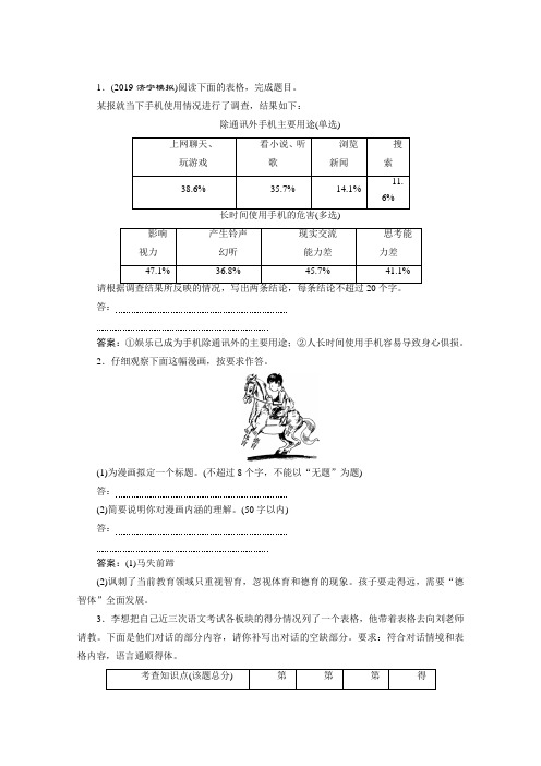 019高考语文一轮复习巩固提升训练：第1部分 语言文字运用 专题10 沙场练兵 (含解析)(山东专用)