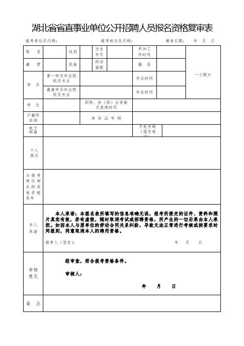 湖北省省直事业单位公开招聘人员报名资格复审表【模板】