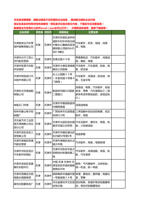 新版天津市电瓶工商企业公司商家名录名单联系方式大全153家