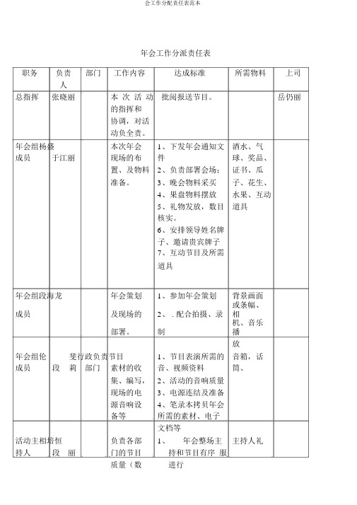 会工作分配责任表范本