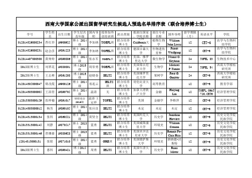 联合培养博士生