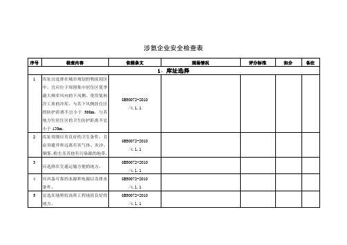 冷库安全检查表